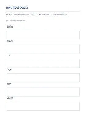 Story map